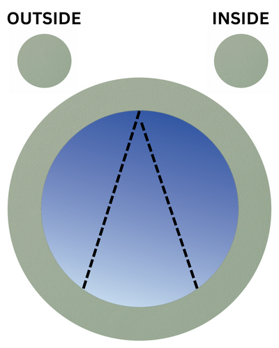 CHARTWELL VERDE AMBOS LADOS Ventana circular con orificio de puerto de UPVC con apertura superior