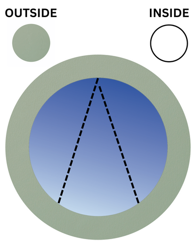 CHARTWELL VERDE SOBRE BLANCO Ventana circular con orificio de puerto de UPVC con apertura superior